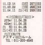 献血カード(99/04/11)